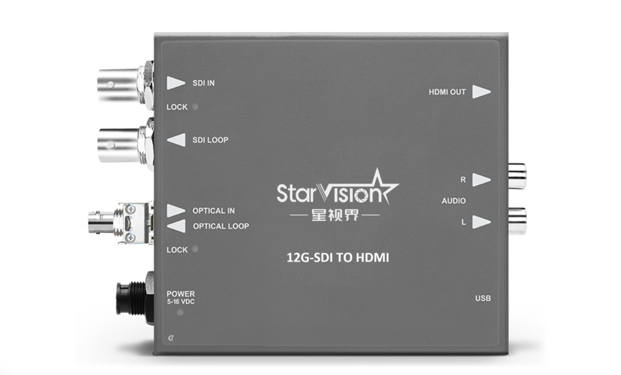 SVi5-12G-R HDMI/SDI 转换器